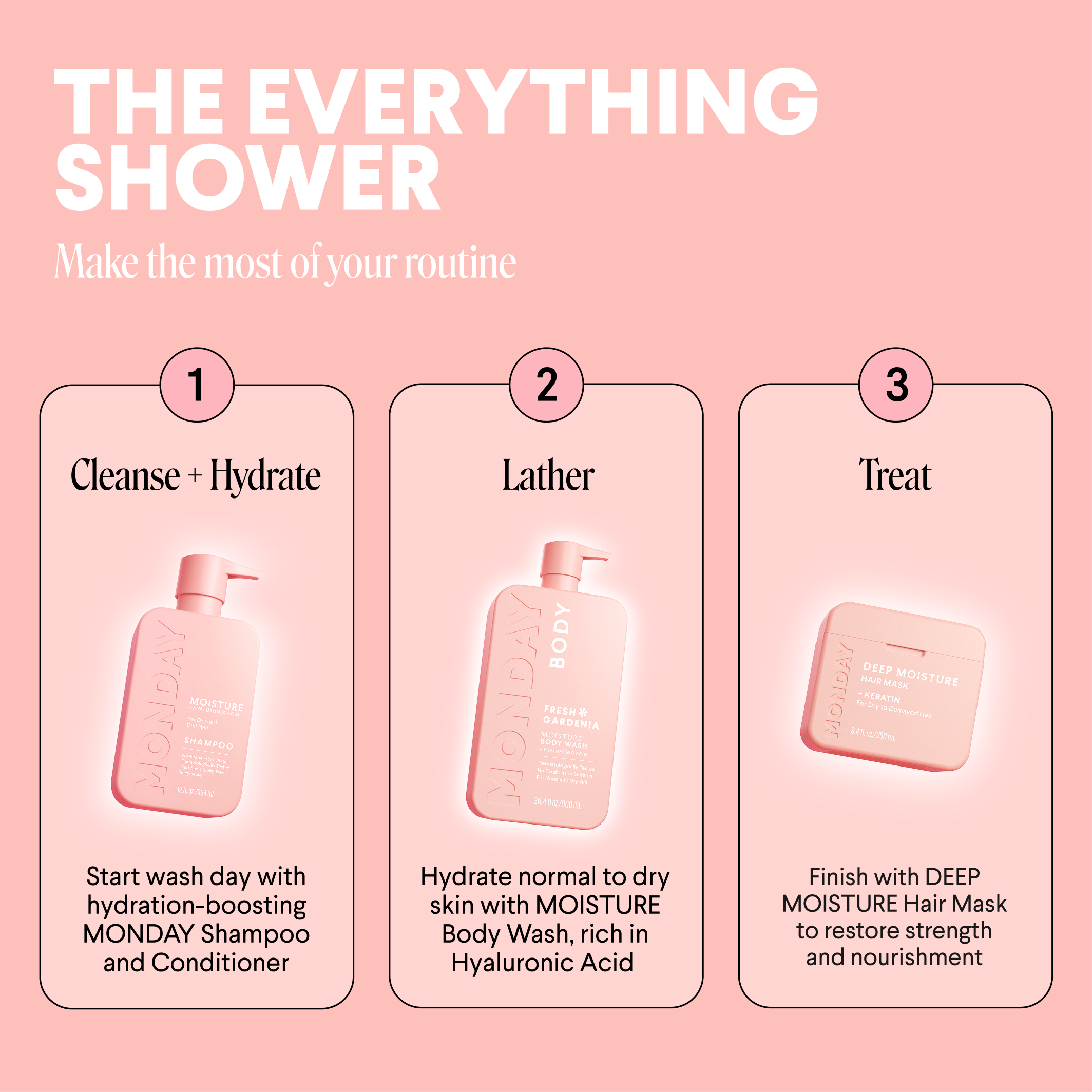 104135-US-UK_MONDAY_MOISTURE Body Wash Fresh Gardenia_900ml_ECOM IMAGE 6